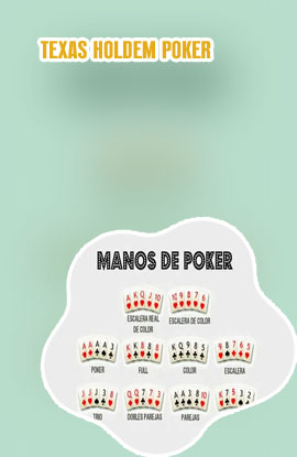 Texas holdem poker youtube